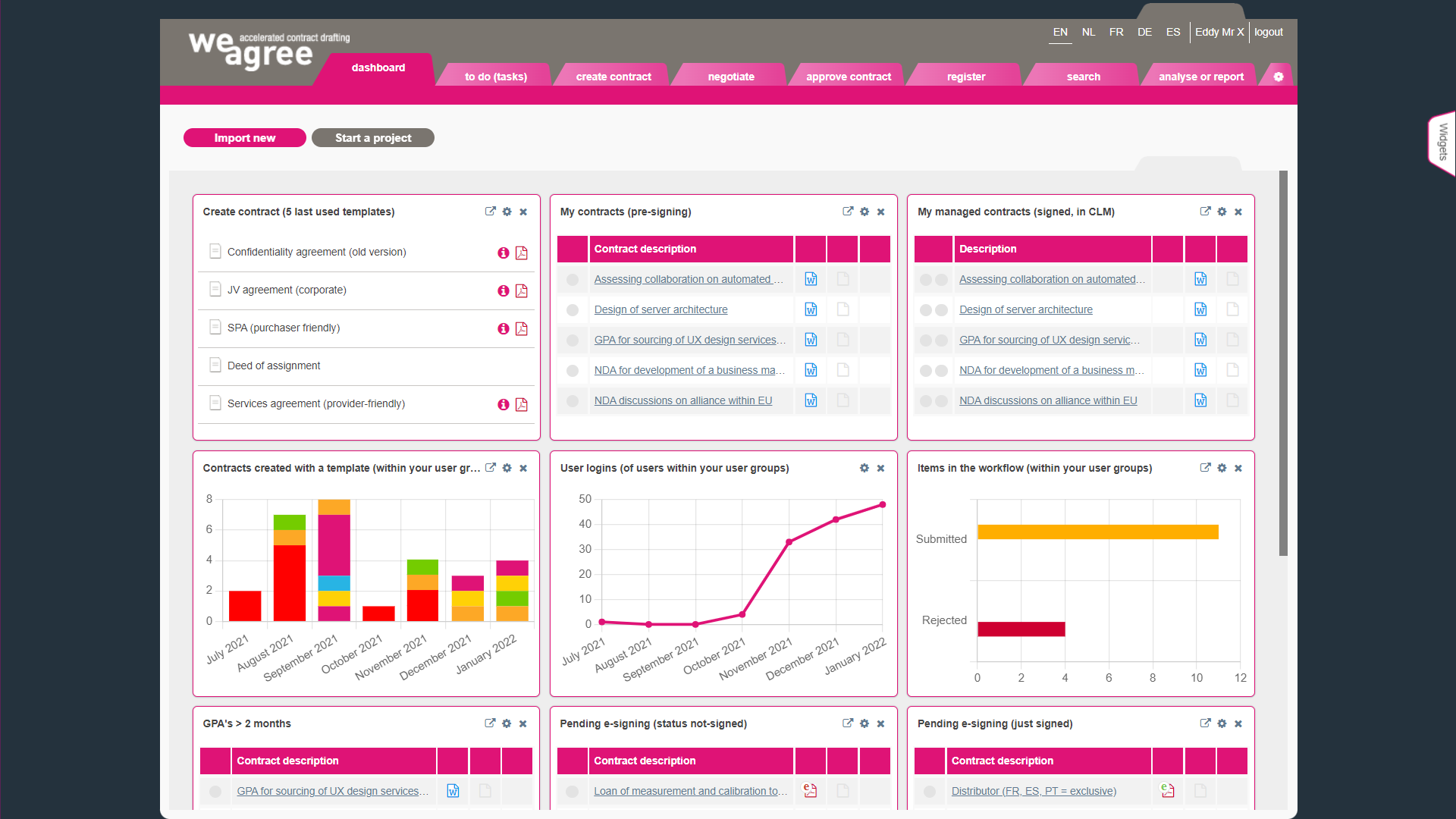 screenshot of Weagree Wizard
